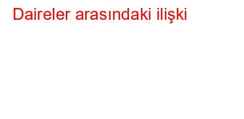 Daireler arasındaki ilişki